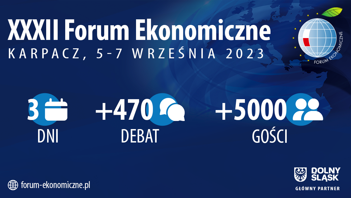 XXXII Forum Ekonomiczne